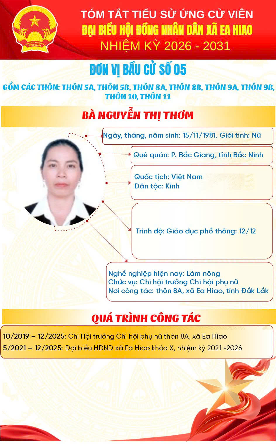 NGUYỄN THỊ THƠM